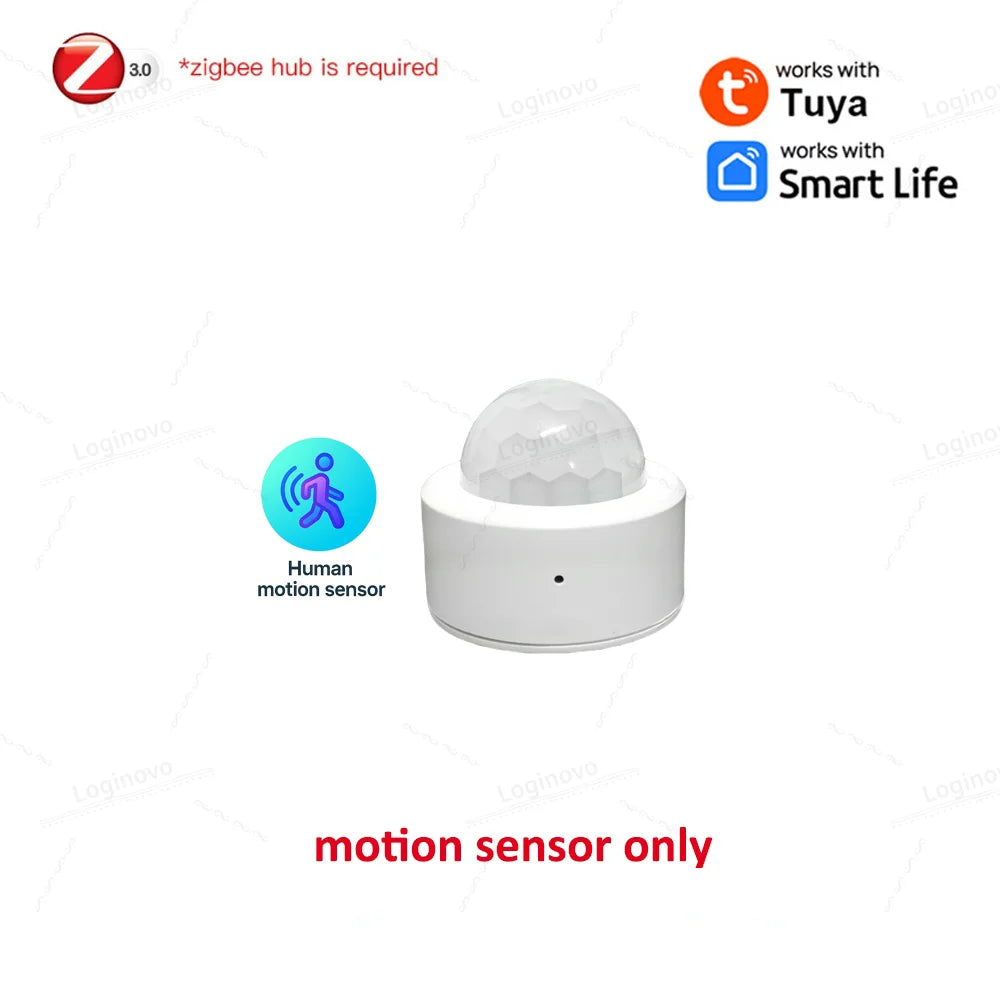 ZigBee MmWave Human Presence Sensor - Smart Home Motion Detector TYPE2 China Mainland Tidesmit