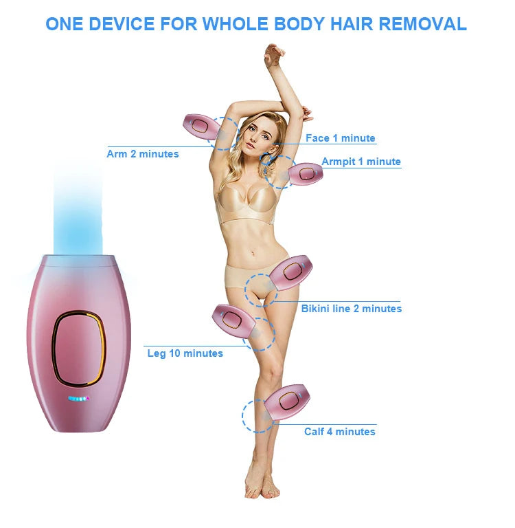 Pink IPL permanent hair removal device for painless whole body use with 500,000 flashes for face, legs, and bikini.