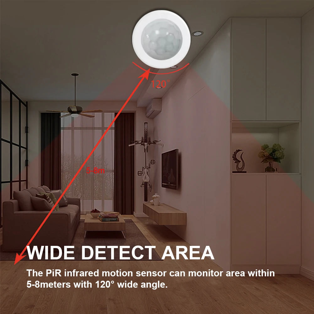 Zigbee Luminance Light Sensor for Smart Home Automation & Energy Saving Tidesmit