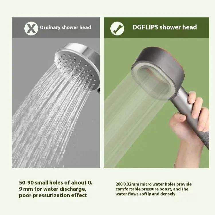 Luxury Filter for Shower head High Output Carbon Fiber Filter Shower Water Filter to Remove Chlorine Fluoride and Hard Water