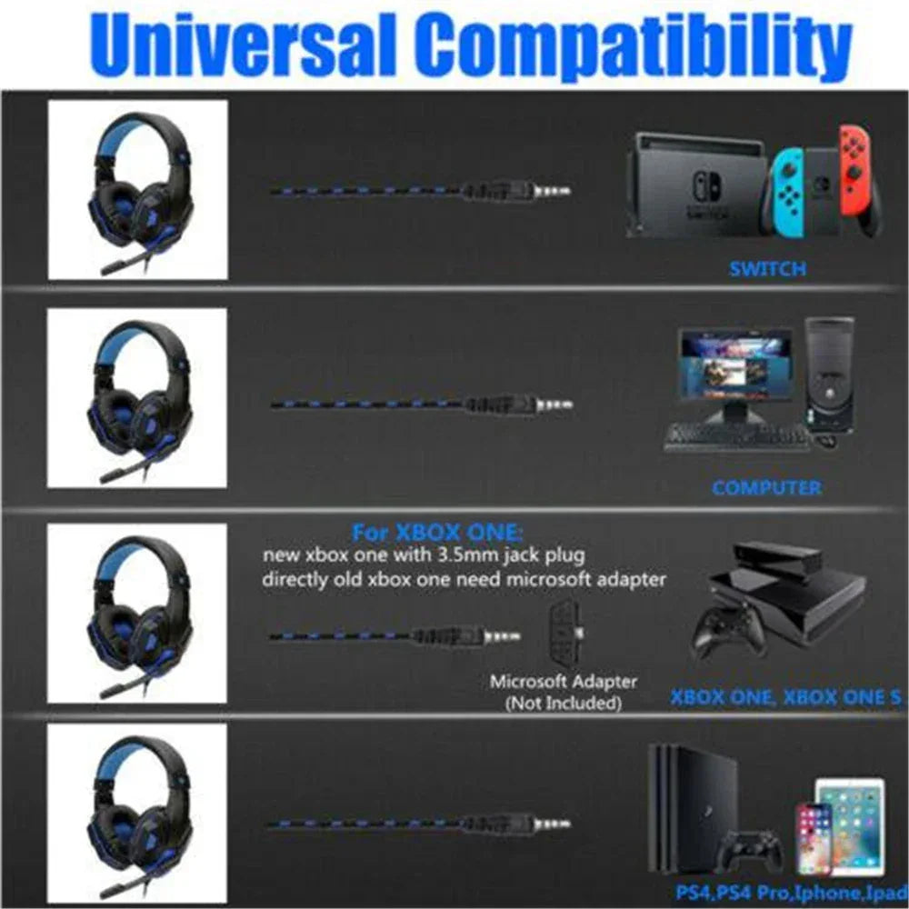 Tidesmit Wired Stereo Gaming Headphones with Microphone - 3.5mm Jack Tidesmit