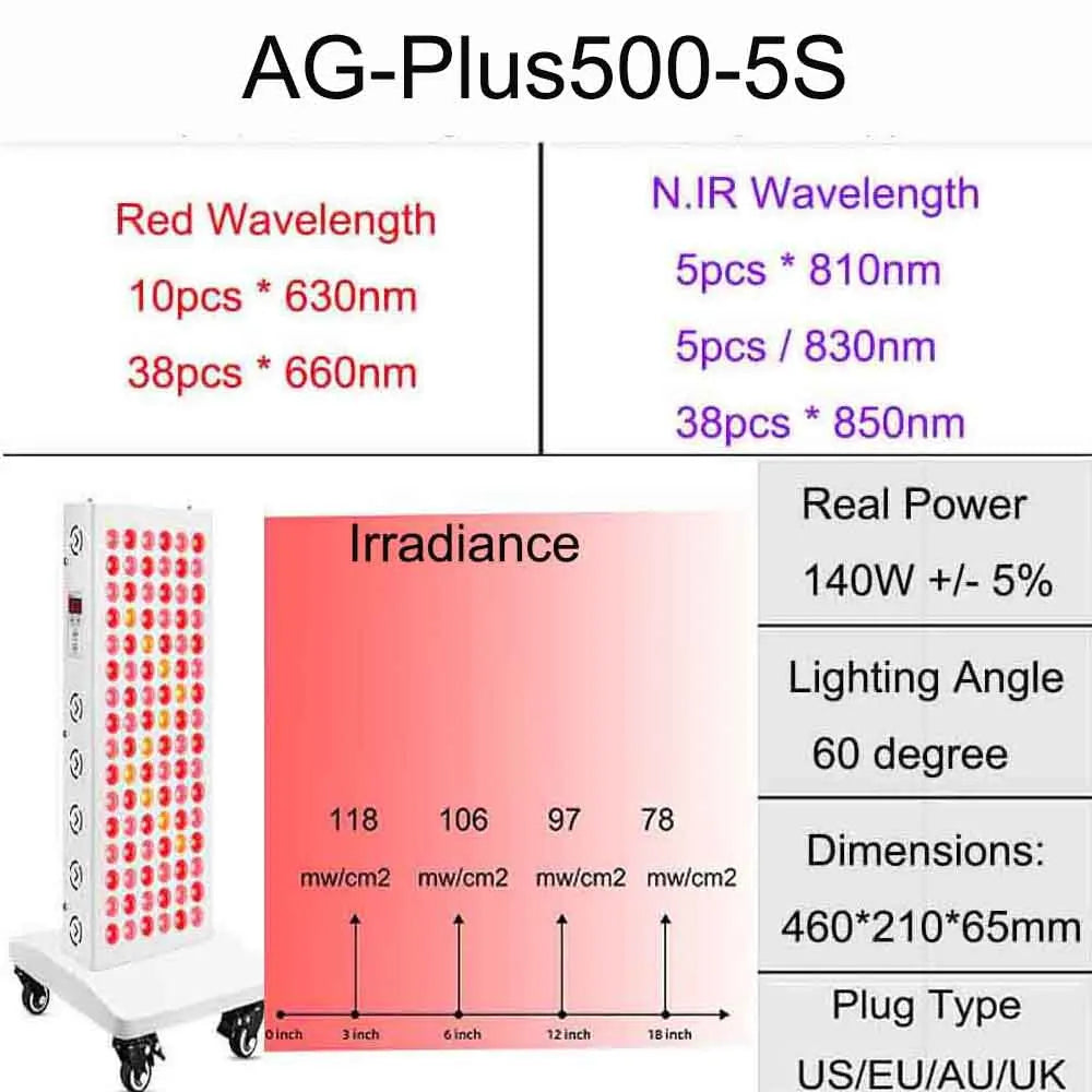 LED Red Light Therapy Panel Full Body 630nm 660nm 810nm 830nm 850nm Near Infrared Lamp Therapy Device P300 P500 P900 P1500 P2000