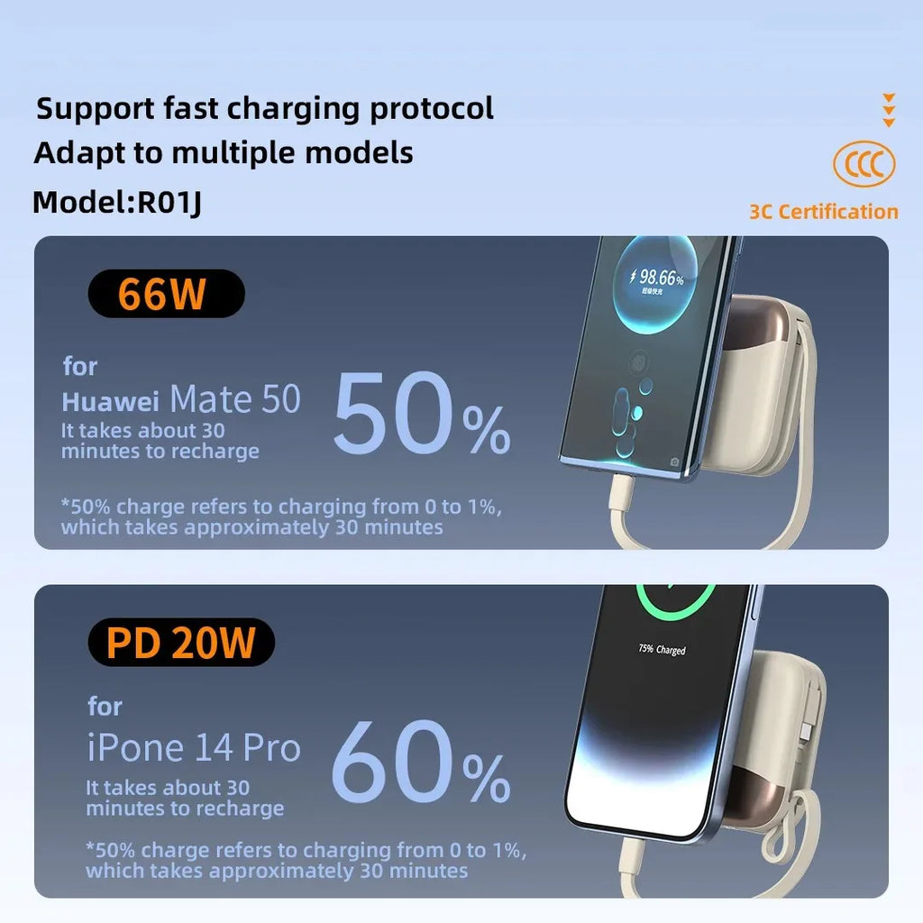 10000mAh Portable Charger - 66W Fast Charging Power Bank for Devices Tidesmit