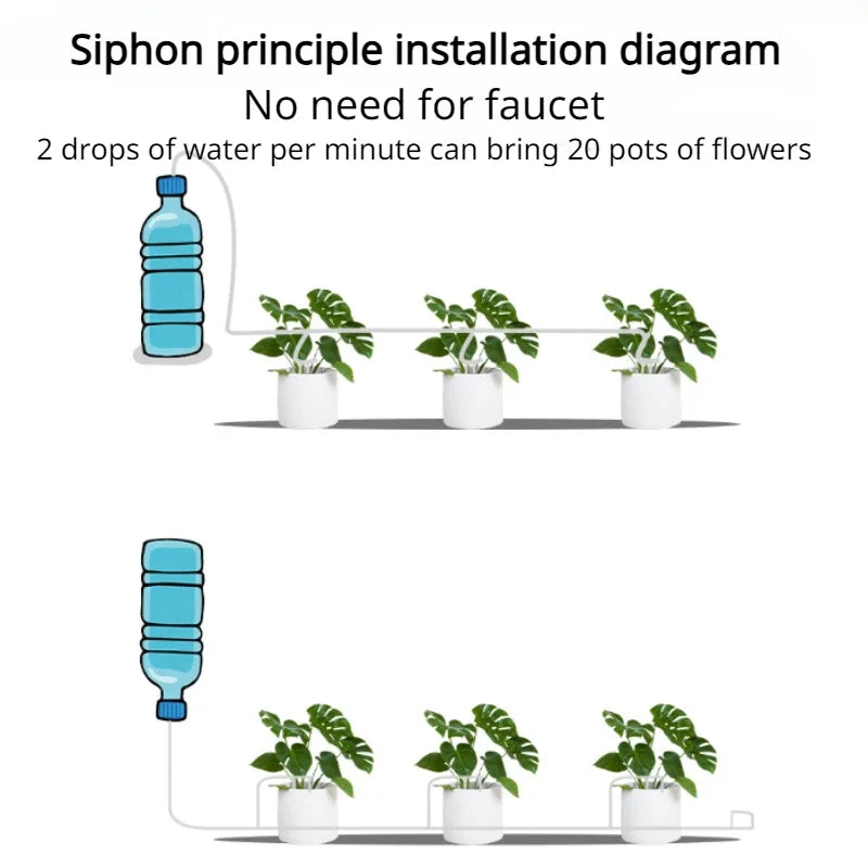 1pc Lazy Man Automatic Watering Set Adjustable Drip Balcony Garden Potted Plants Watering System Quantitative Drip Irrigator