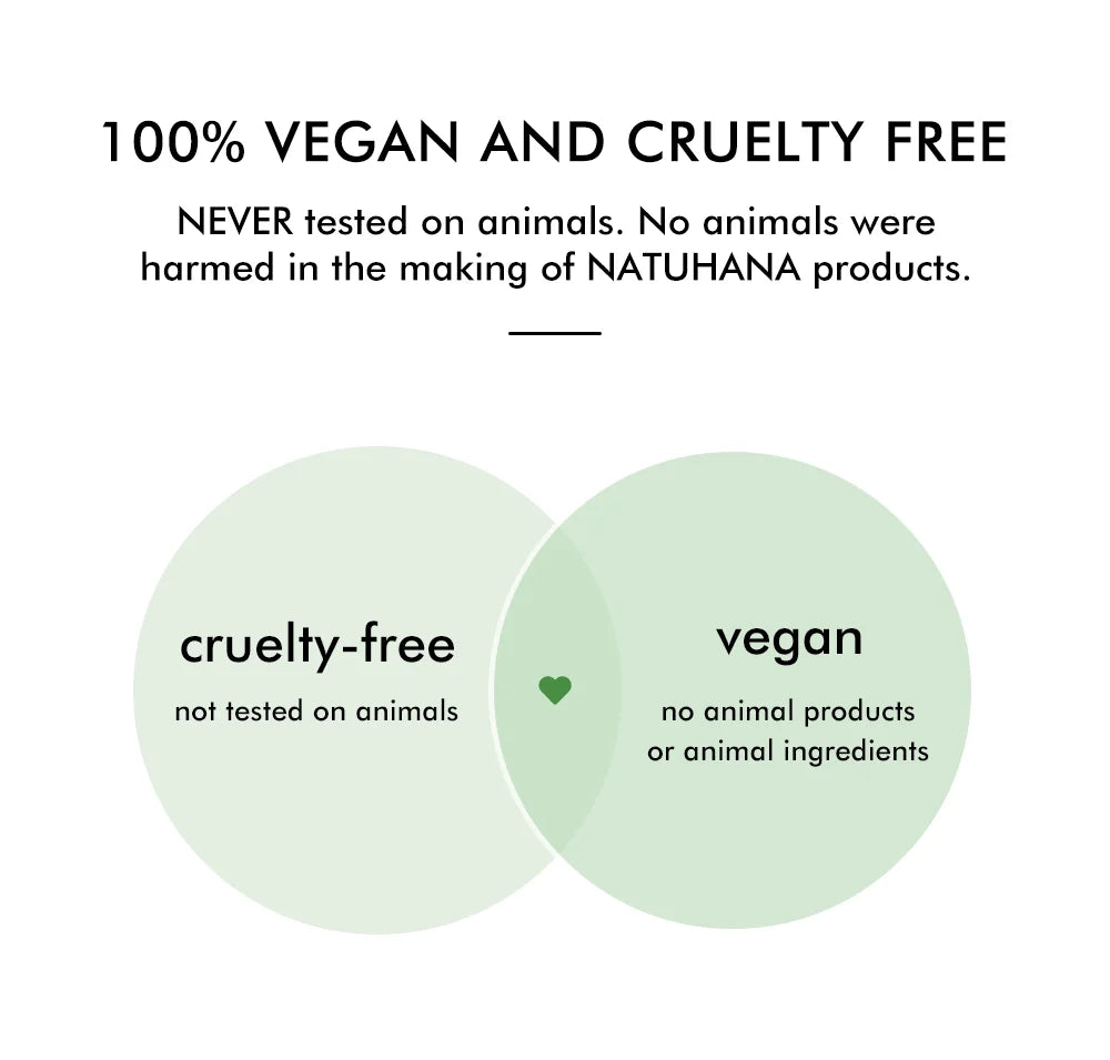 Graphic stating Natuhana products are 100% vegan and cruelty-free, featuring a Venn diagram with a small green heart.