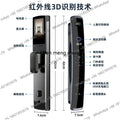 Smart, fingerprint lock with surveillance camera, home security door, automatic electronic password door lock