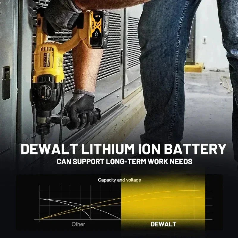 DeWALT 100% Original Battery 20V/60V 9000mAh MAX FlexVolt for DCB200 DCB205 DCB206 DCB209  Power Tool Battery Air Transpor~