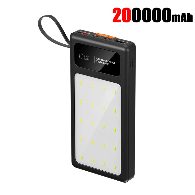High Capacity Portable Power Bank - Fast Charging USB-C Travel Battery Black 200000mAh Tidesmit
