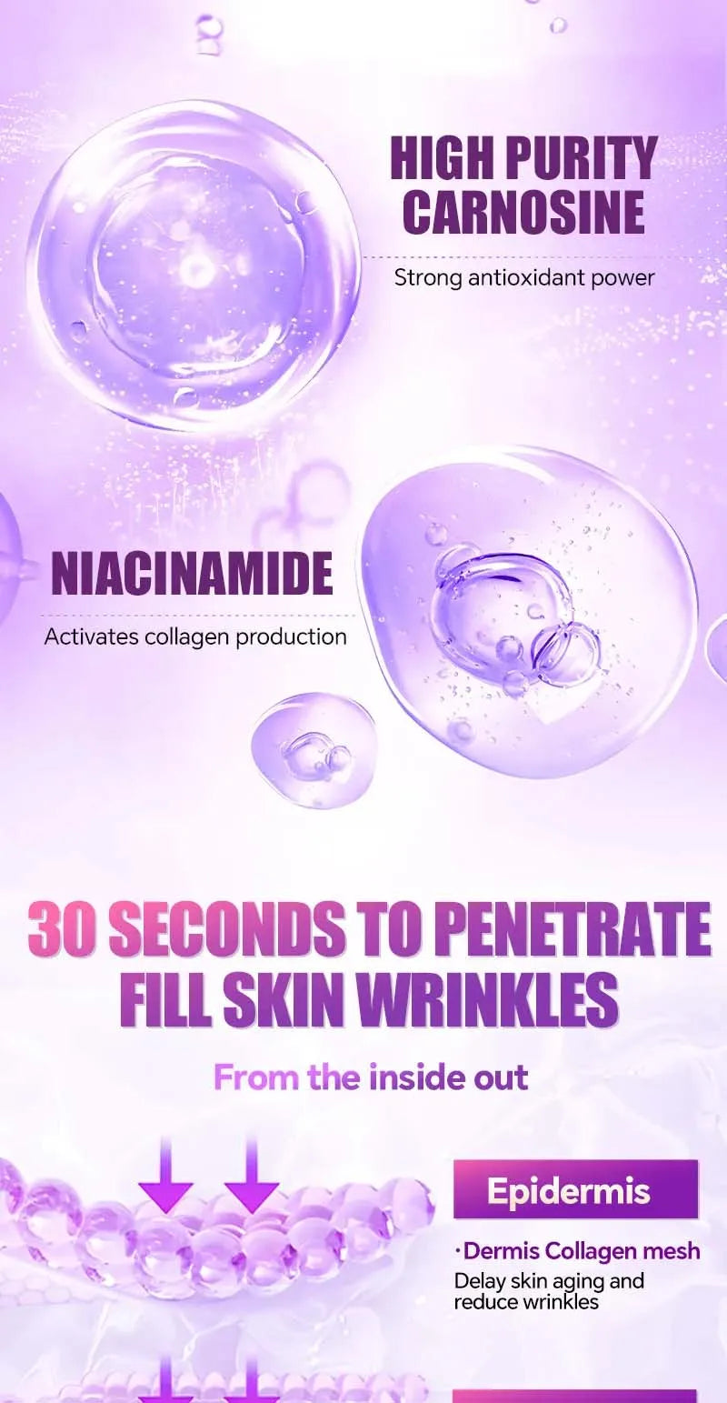 Anti-aging skincare serum with high purity carnosine and niacinamide for firming skin and reducing wrinkles.