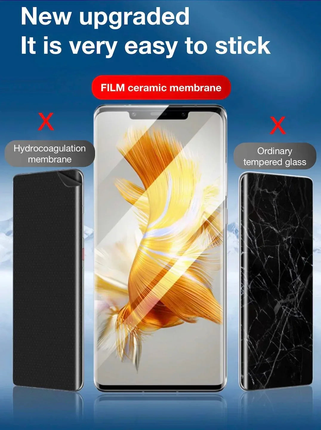 Samsung Galaxy S25 Screen Protector - 3 Pack HD Film Anti-Scratch Tidesmit