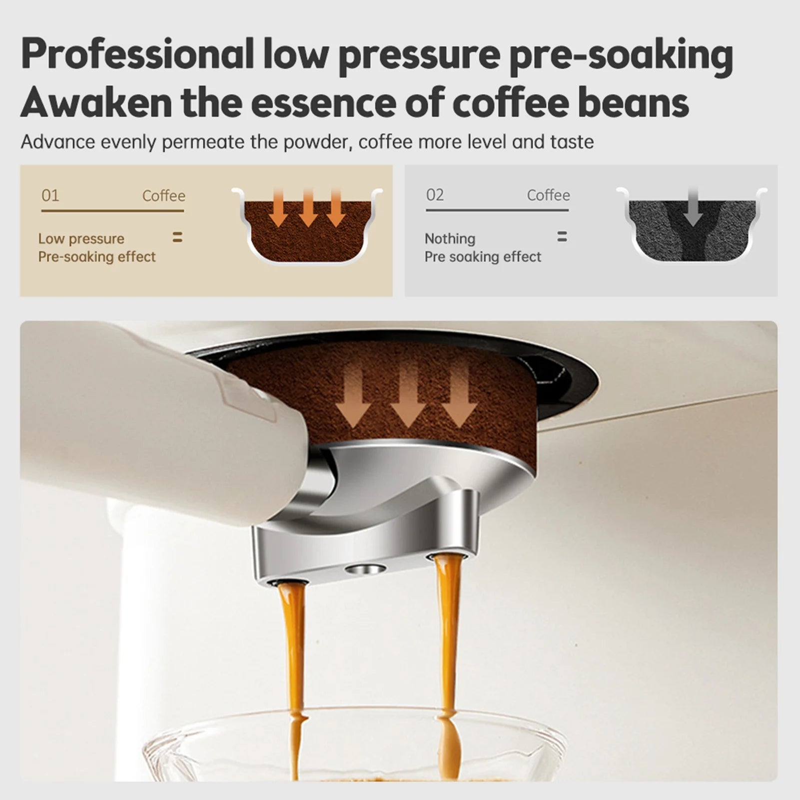 Espresso machine portafilter with low-pressure pre-soaking feature showing extraction process and coffee grounds.