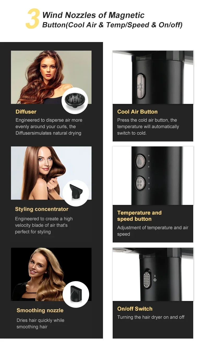 VGR V-427 leafless hair dryer with diffuser, concentrator, smoothing nozzle, cool air, and speed control settings.