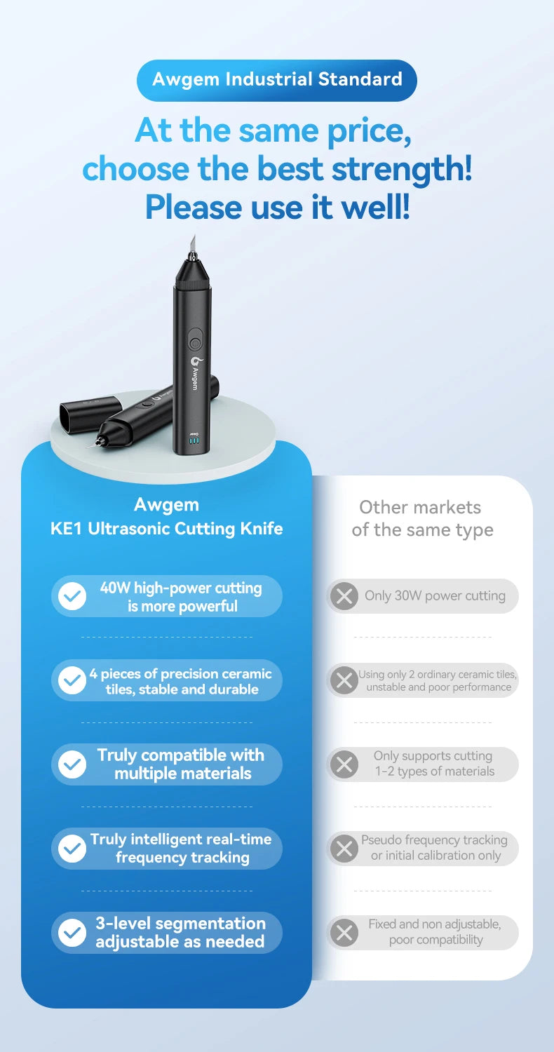 Awgem KE1 Handheld Ultrasonic Cutter Ultrasonic Cutting Knife DIY Electric Carving Tool for Plastic/Resin/3D Printing/Textile