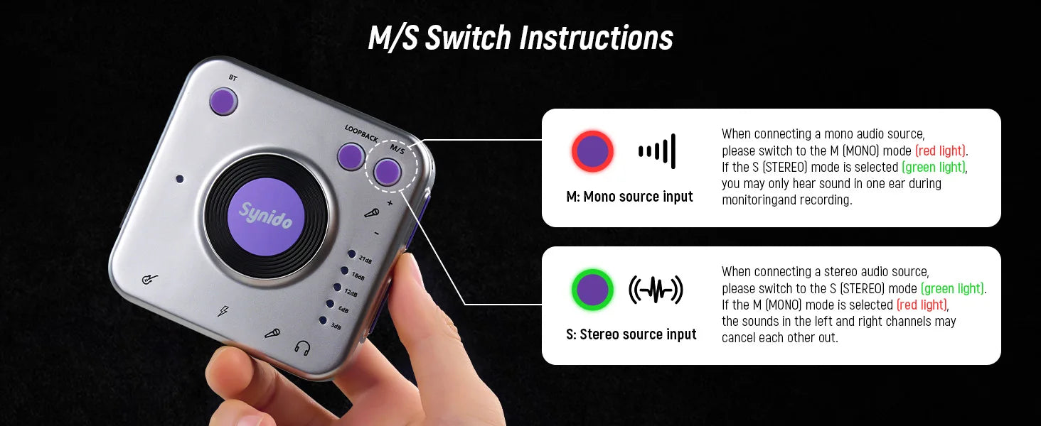 A20 Audio Interface for Live Streaming | Portable Wireless Recording Dock Tidesmit