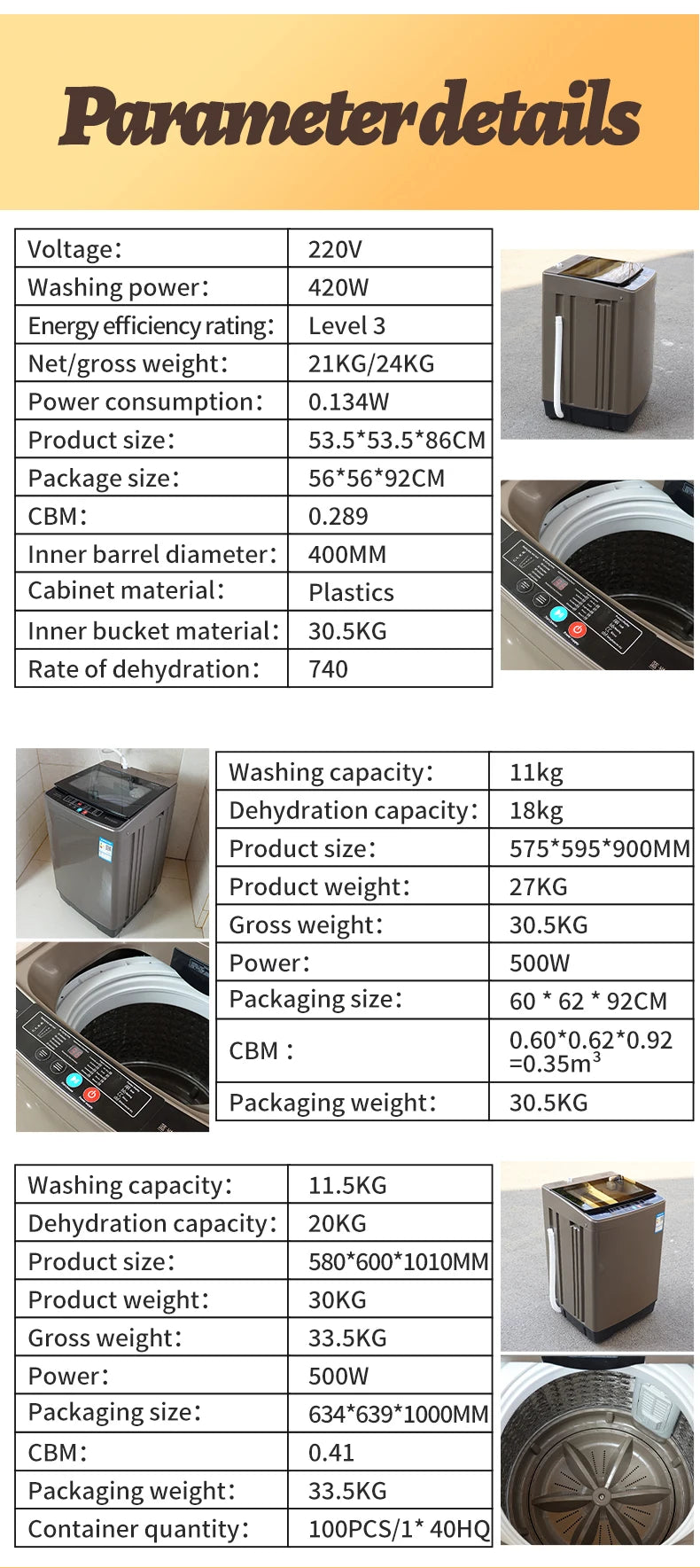 Tidesmit 20kg fully automatic washer and dryer combo, high-capacity pulsator washing machine for home or dorm laundry.