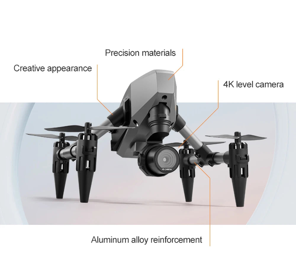 Tidesmit GPS Camera Drone with Obstacle Avoidance and Dual 6K Lens Tidesmit