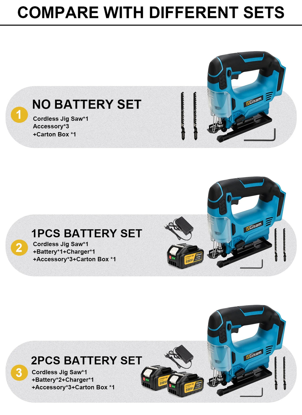 Gisam 26mm 3500RPM Brushless Electric Jig Saw Multi-Function Stepless Speed Woodworking Power Tool For Makita 18V Battery pin