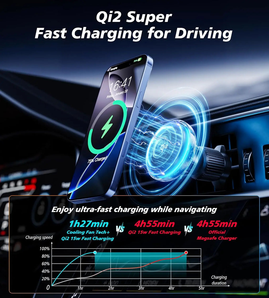 Magnetic Wireless Car Charger with RGB Cooling Fan - Black Tidesmit