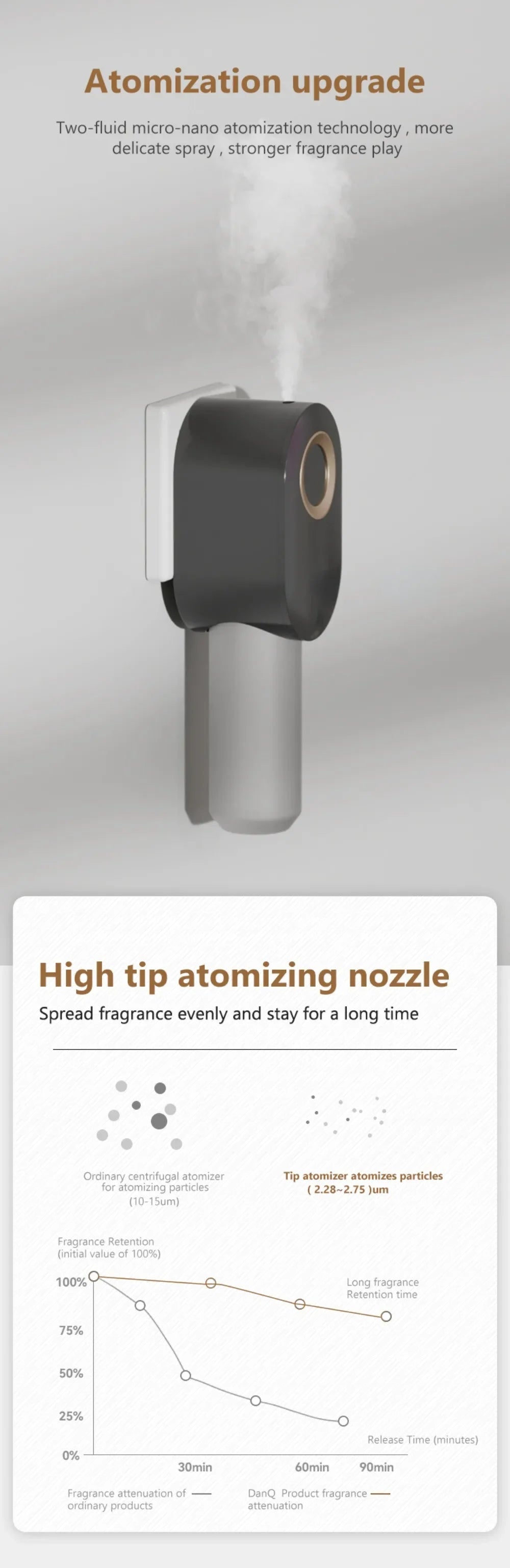 Flavoring Diffuser Aromatherapy Waterless Plug Wall Fragrance Diffuser Bluetooth Control 110ml Scent Machine For Home Office