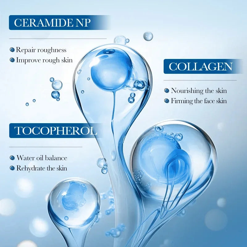 Abstract graphic featuring blue droplets and liquid shapes, labeled with Ceramide NP, Collagen, and Tocopherol benefits.