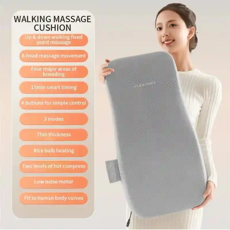 Electric Massager with Heat for Deep Tissue Muscle Relief - Tidesmit Massage Roller R26HS Tidesmit