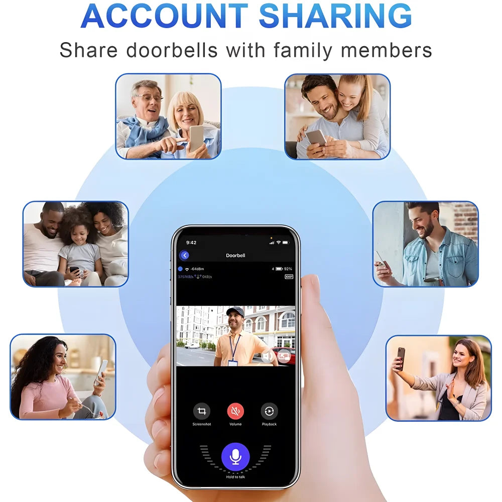 7/10 Inch Tuya Smart Wifi Video Apartment Intercom System 1080P Wireless Doorbell Camera Rfid Unlock Door Entry Intercom Doorman