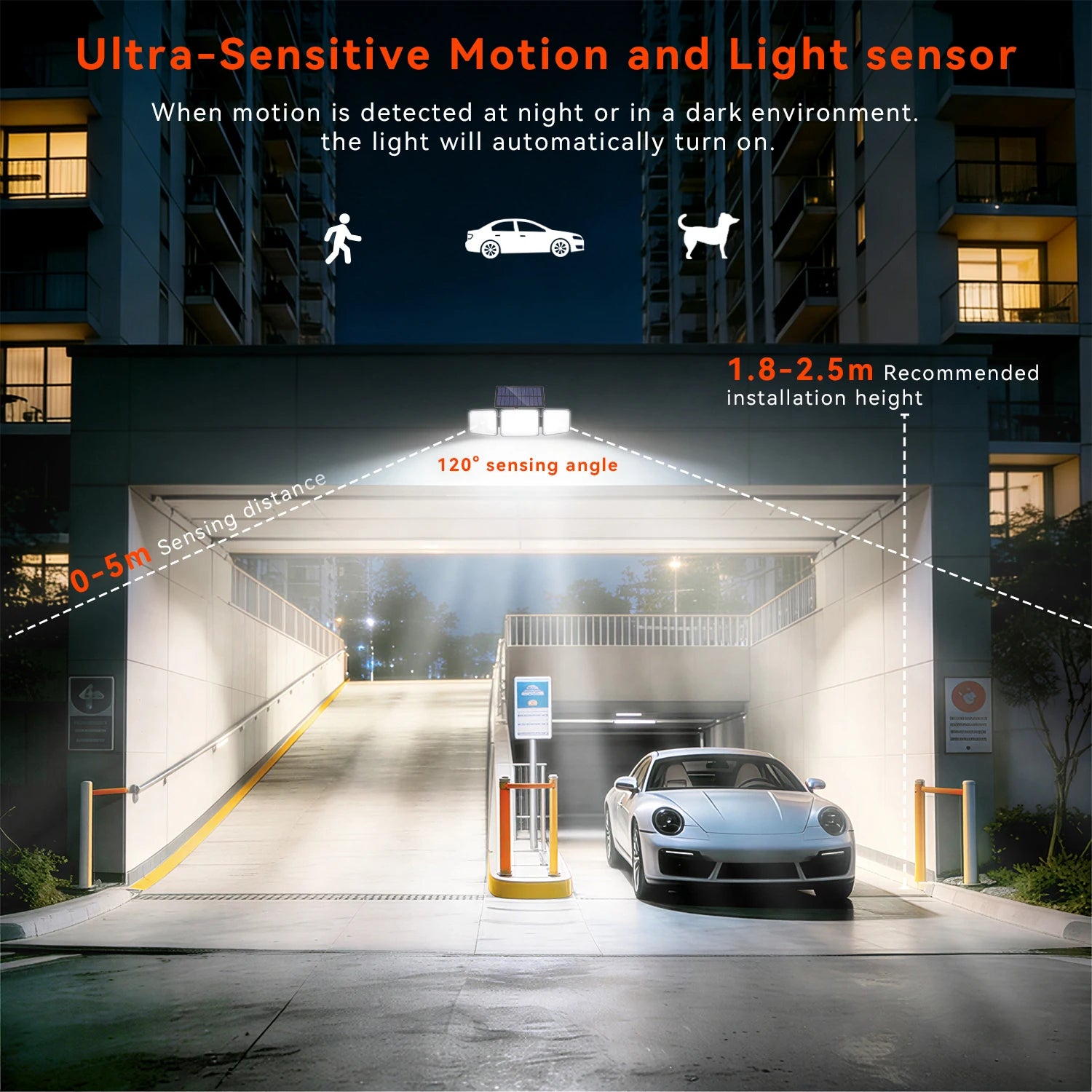 2PCS Solar Lights Outdoor Waterproof, 164LED Motion Sensor Outdoor Lights 3 Heads Security Flood Light 3 Lighting Mode for Patio