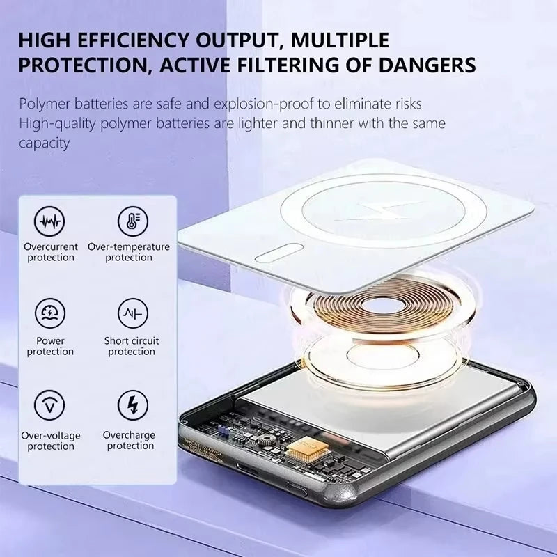 Magnetic Power Bank 50000mAh - Fast Wireless Charger for iPhone Tidesmit