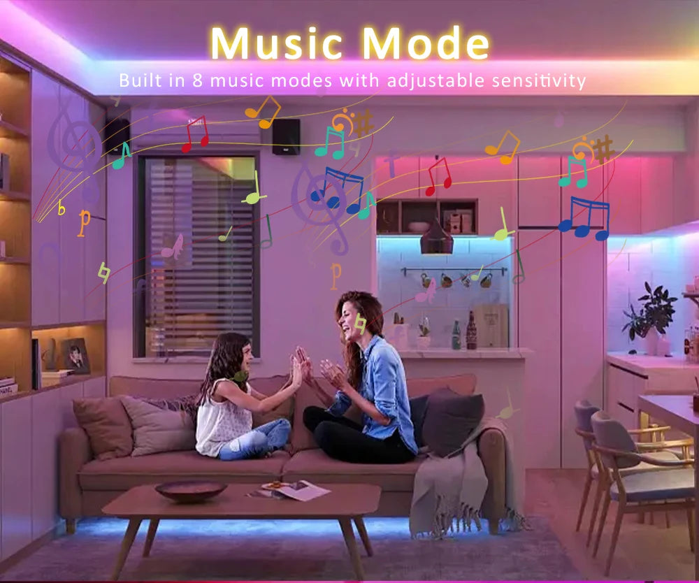5M 10M 15M 20M Wifi RGBIC LED Strip Light 24V COB WS2811 Pixel Flexible Ribbon FairyNest APP IR Remote Alexa Voice Control Lamp