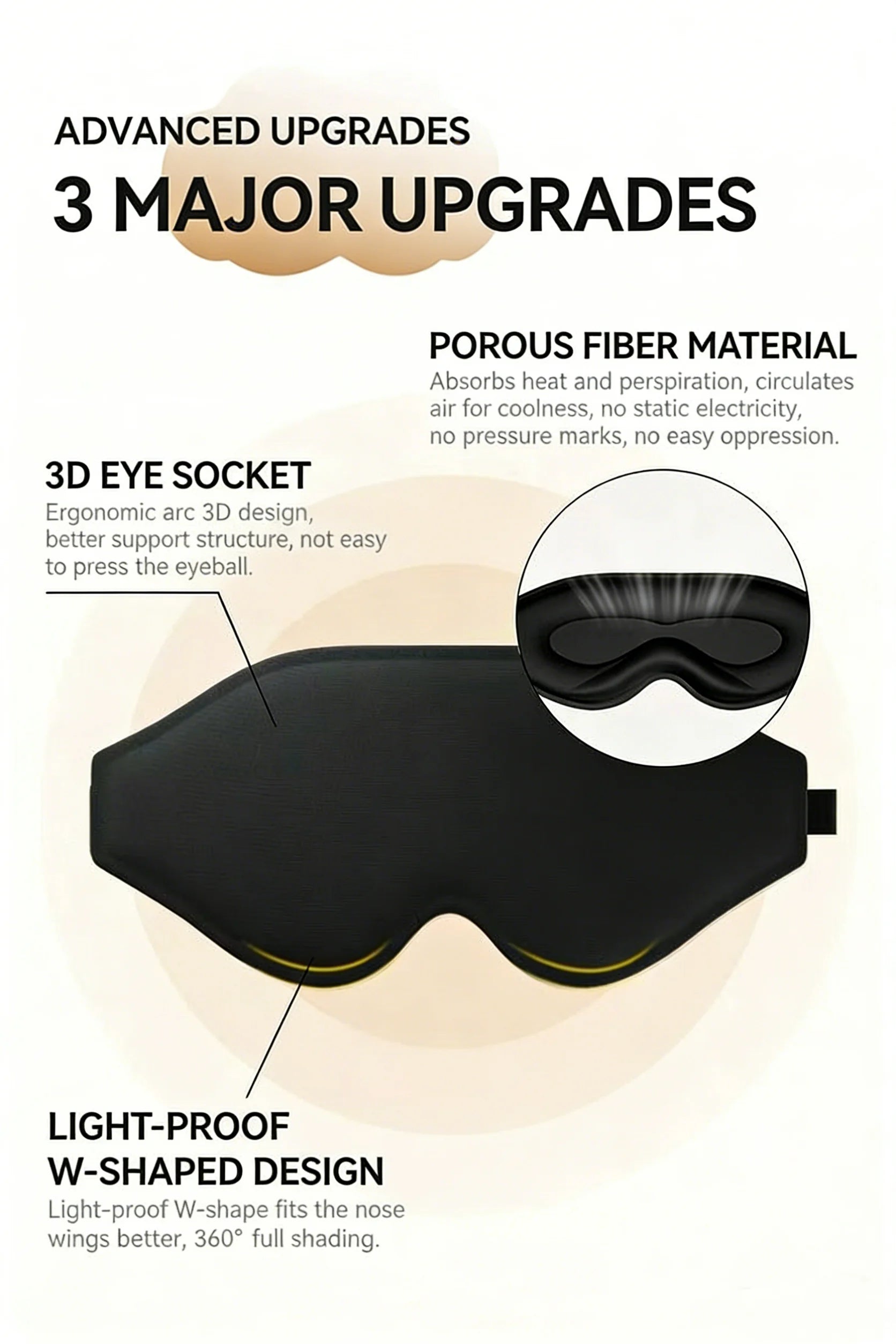 3D-Shaped Men's and Women's Sleep Eye Masks Provide Perfect Light-Blocking, Are Soft and Comfortable, Suitable for Travel A-DH