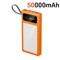 Tidesmit Portable Fast Charging Power Bank - 50K-200K mAh USB-C Orange 50000mAh Tidesmit