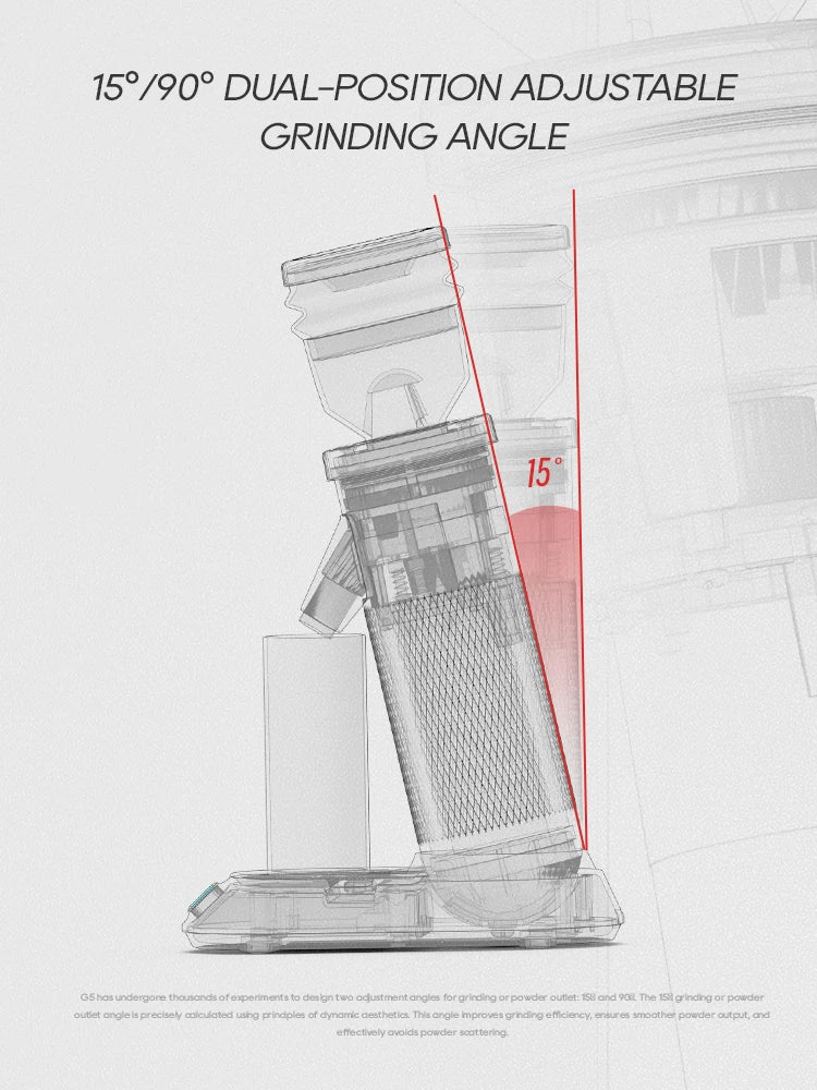 G5 coffee grinder schematic showing 15 and 90-degree dual-position adjustable grinding angles for precision output.
