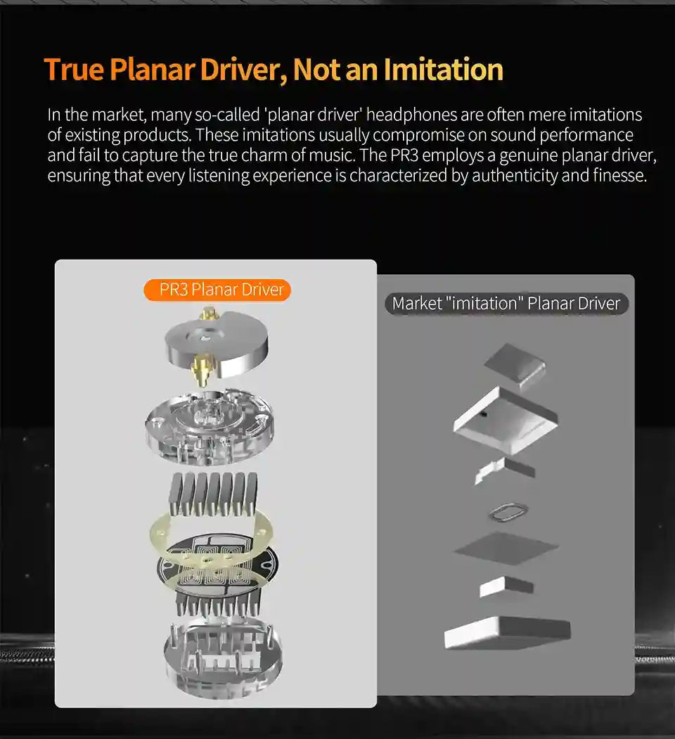 Tidesmit Planar Magnetic Wired Earphones with 13.2mm Driver Tidesmit