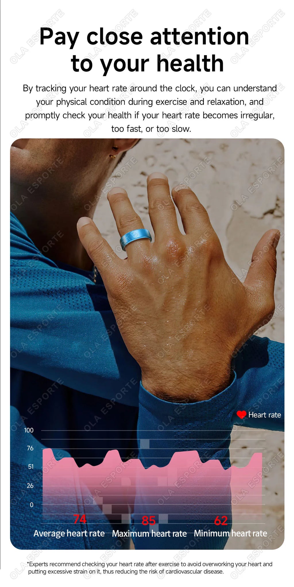 New Various Colors Available Smart Ring Bluetooth Heart Rate Sleep Monitoring Men Women Smartring Waterproof Health Sport Rings