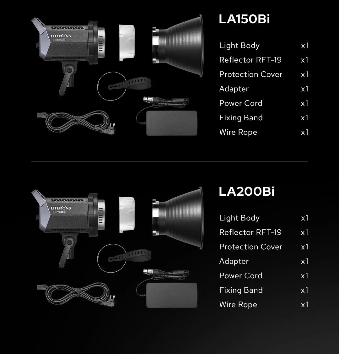LED Video Light 230W Studio Lighting with Bowens Mount Tidesmit