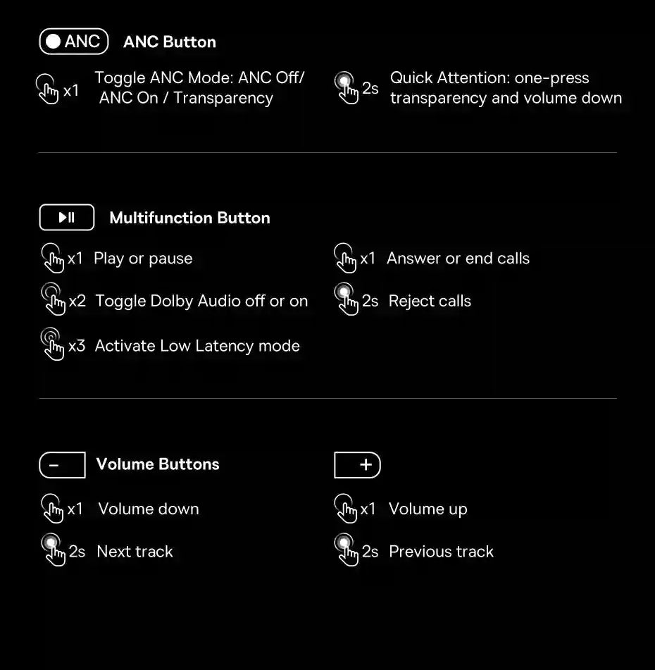 Wireless Noise Cancelling Headphones: 100Hr Playtime - Over-Ear ANC Tidesmit