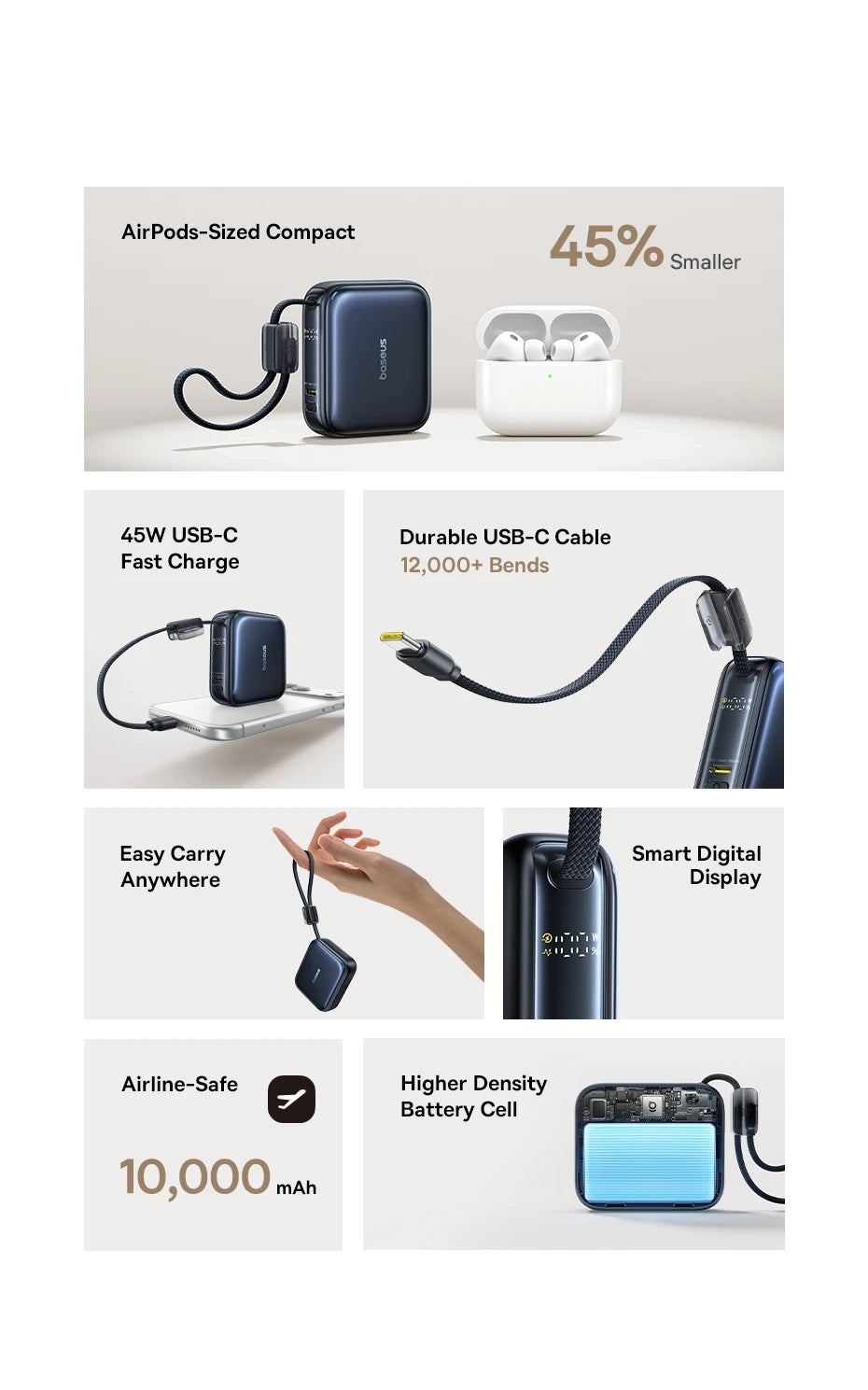 Tidesmit 10000mAh Fast Charging Power Bank with Built-in USB-C Cable Tidesmit