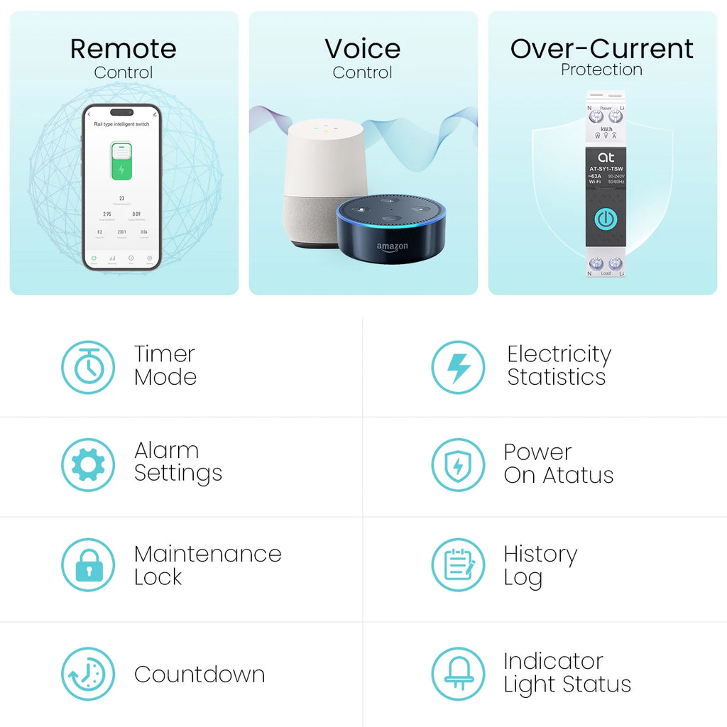 TUYA  ZigBee Smart Circuit Breaker With Metering 1P 63A DIN Rail for Smart Home Wireless Remote Control Switch by Smart Life APP