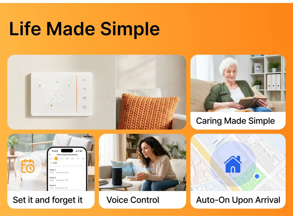 Tuya smart battery powered wifi thermostat gas boiler switch heating/cooling programmable remote control support alexa google