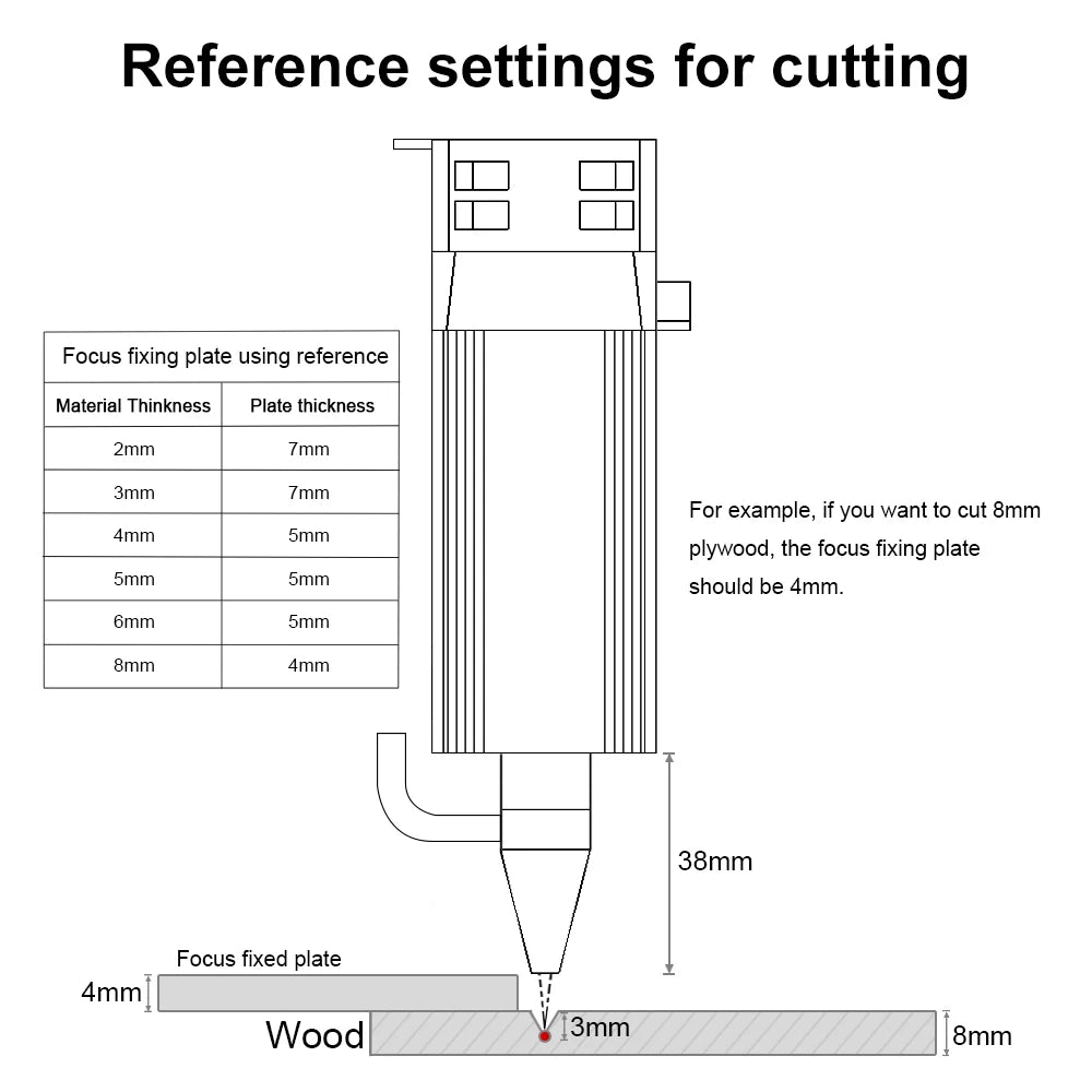 LASER TREE 20w 40W 80W Laser Module 450nm Laser Head Blue Laser for Cnc Laser Engraving Cutting Machine WoodWorking DIY Tools