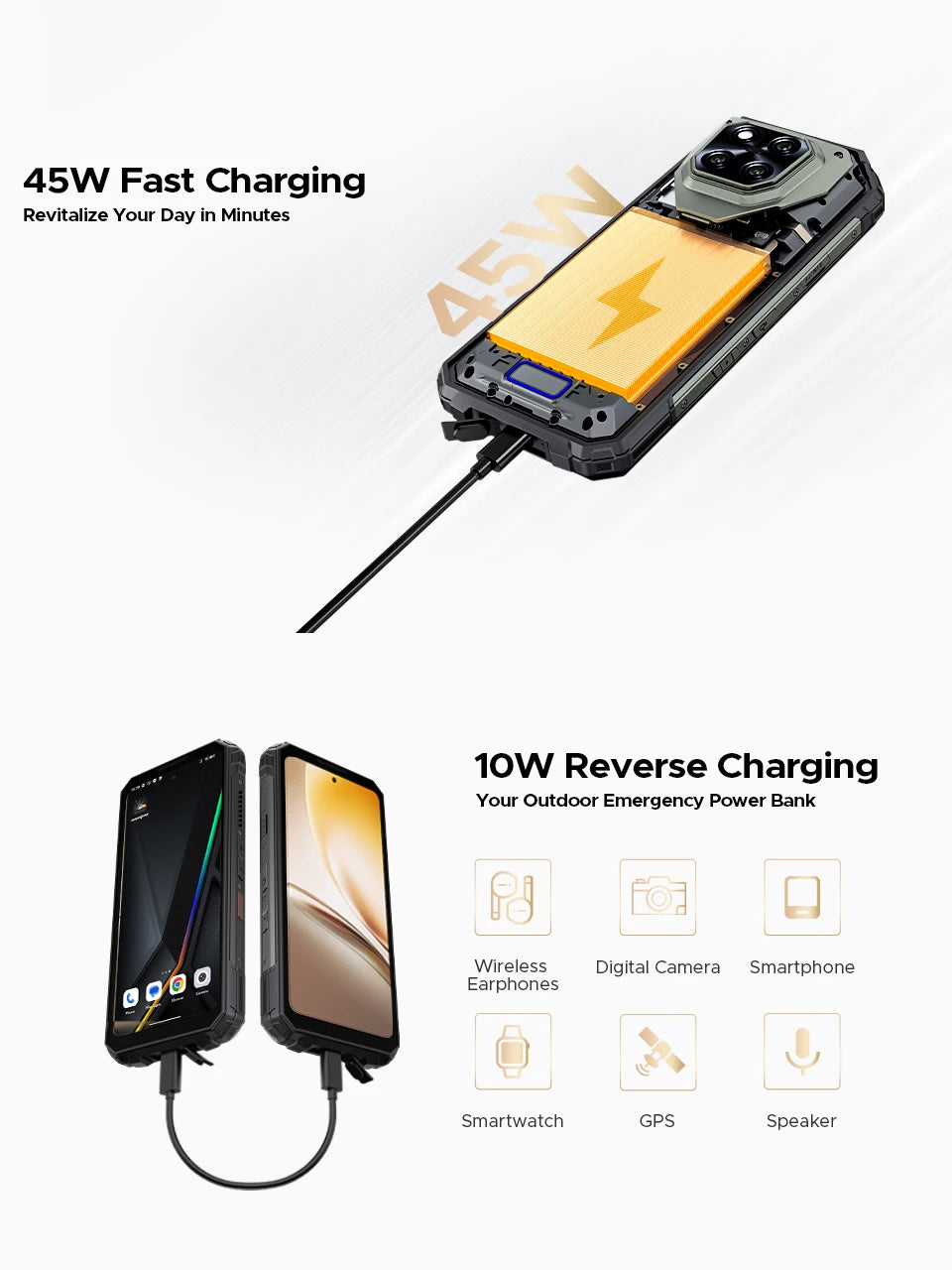 DOOGEE V Max Play 5G Projector Rugged Phone 6.78" 120Hz 20500mAh Dual Camping Lights16GB+512GB 200MP Main Camera NFC Smartphone