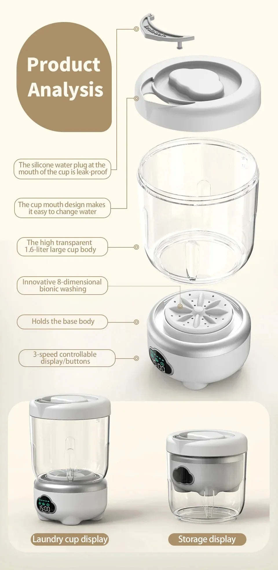Tidesmit 1.6L Foldable Portable Washing Machine