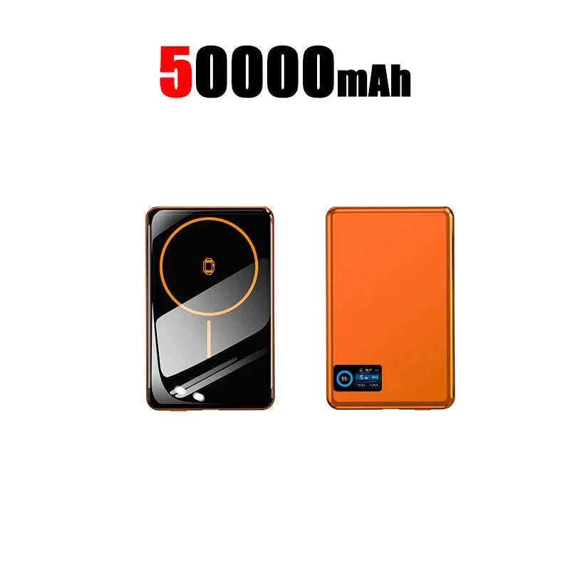 Tidesmit 100000mAh Fast Charging Power Bank - PD USB-C Portable Battery Orange 50000mAh Tidesmit