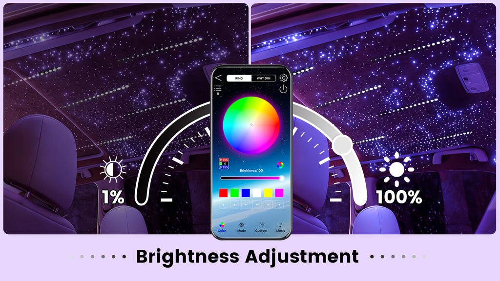 Twinkle & Meteor Starlight Headliner Kit for Car Strands for Ambient Interior Decor 32W RGBW Fiber Optic Star Light Engine