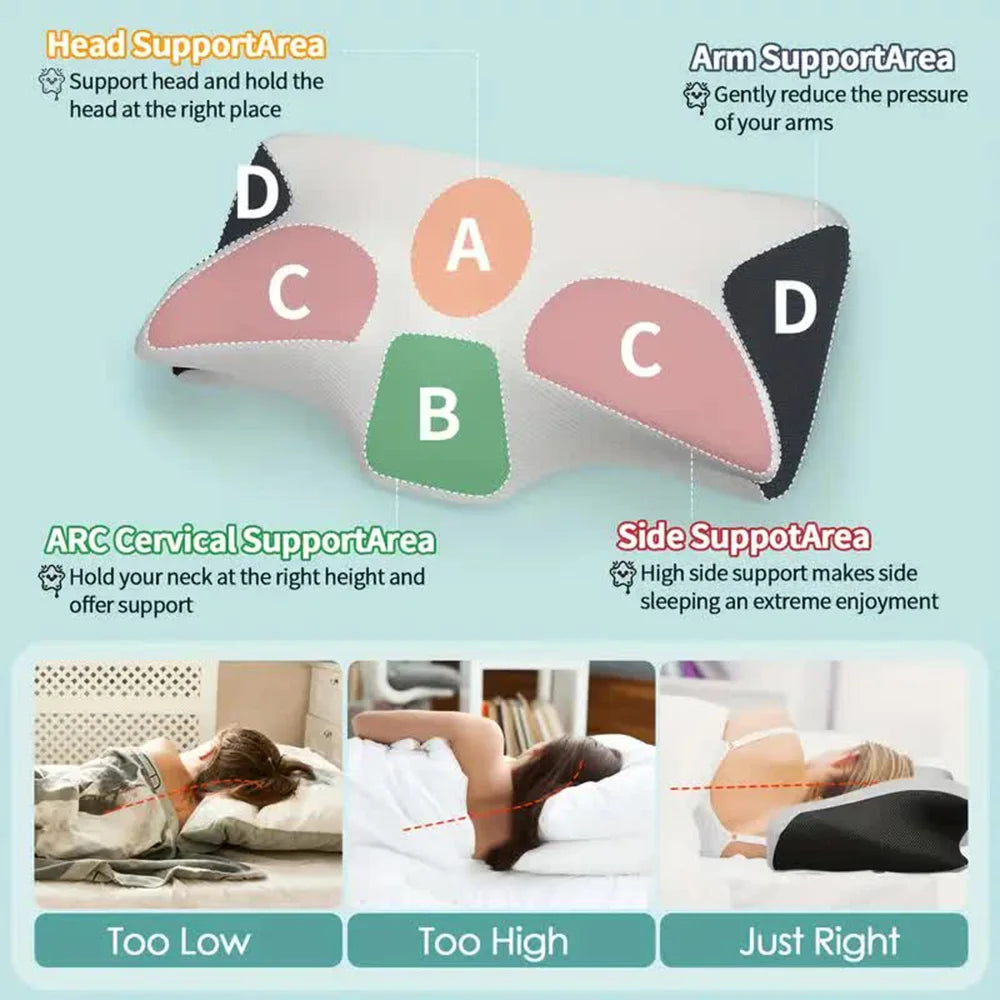 Memory Foam Neck Pillow: Ergonomic Cervical Support for Sleep Massage Cushion Tidesmit