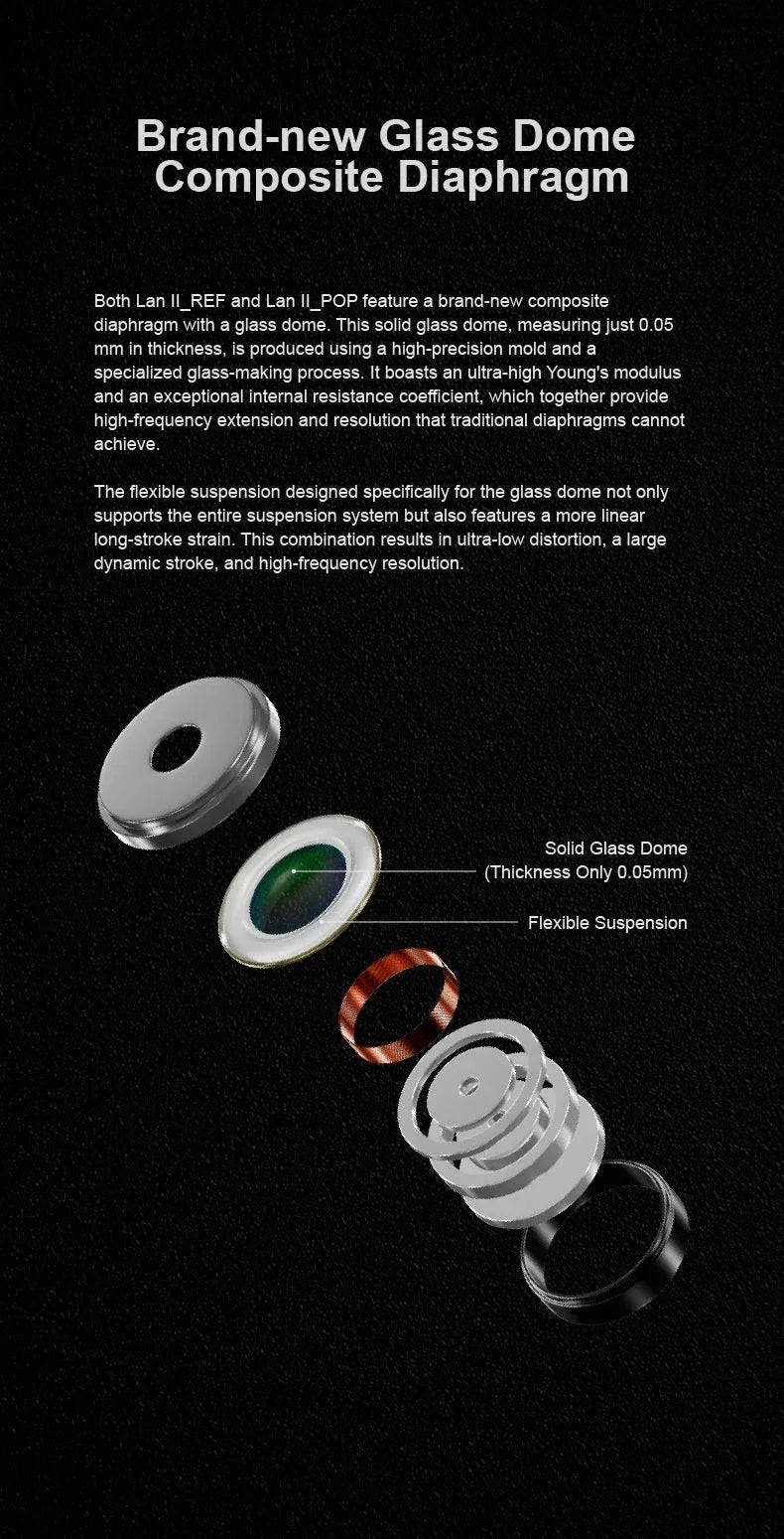 Moondrop LAN 2 HiFi In-Ear Monitors | Dual-Magnetic Driver | Tidesmit Tidesmit