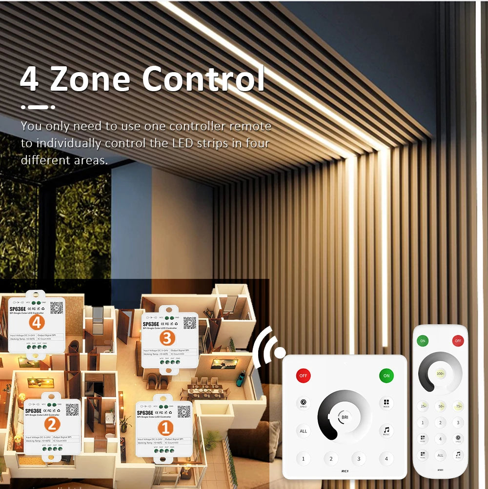 WS2811 Horse Running COB LED Strip 20M 15M 10M 24V Water Flow LED Tape Ribbon Light with Banlanx APP SP636E Touch Controller Set