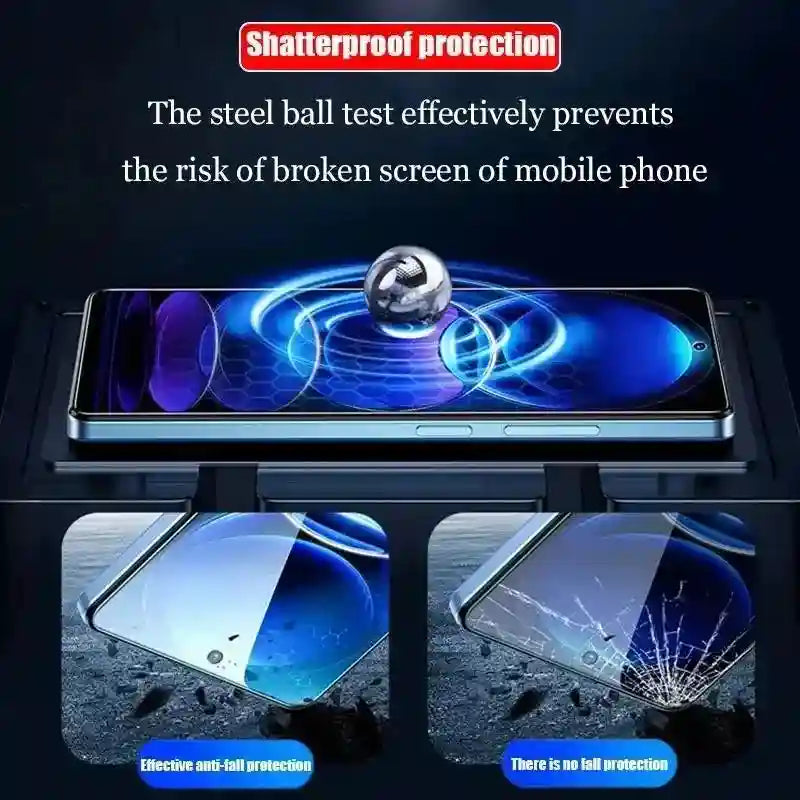 Xiaomi 14T Pro Screen Protector: 9H Tempered Glass 5-Pack Case-Friendly AE Tidesmit