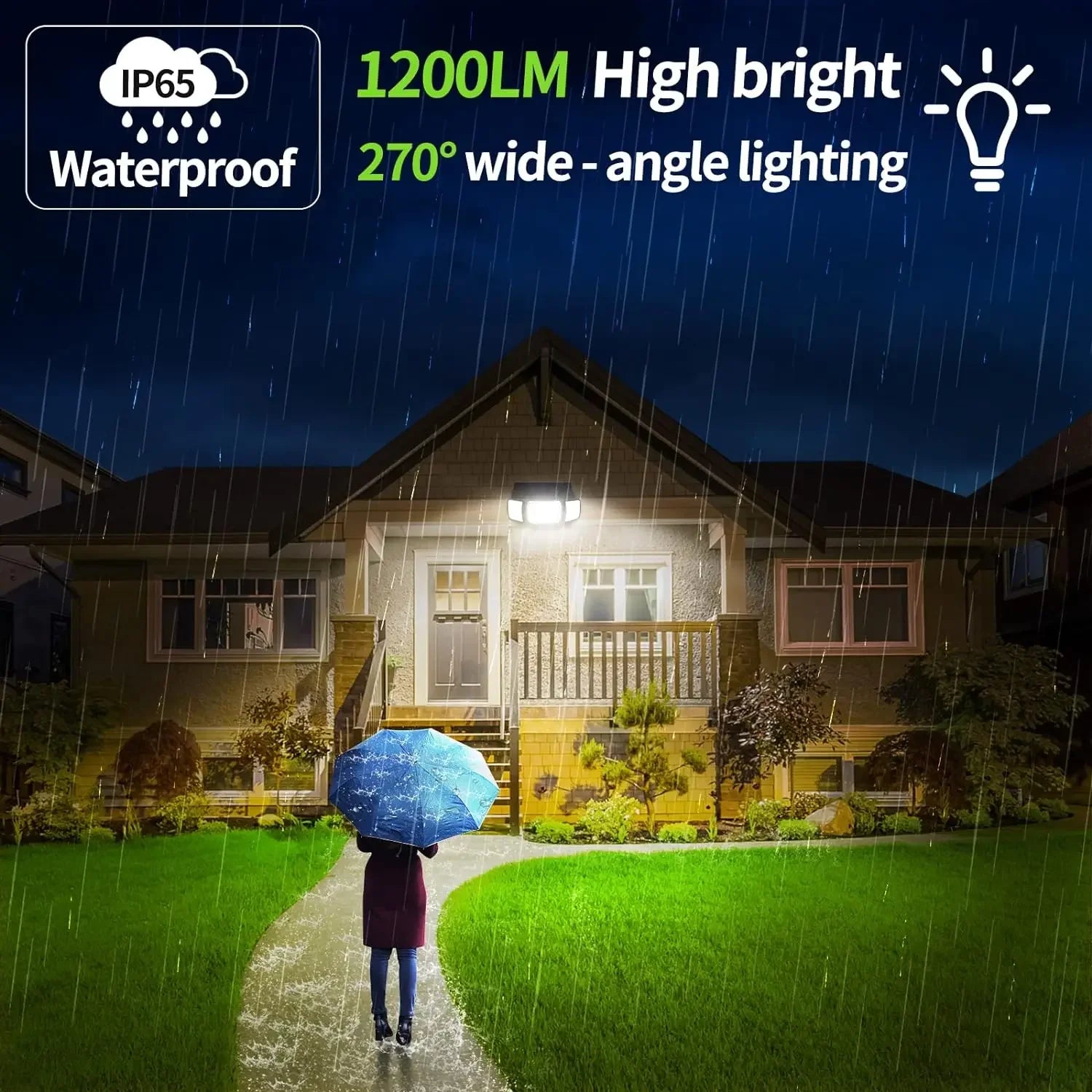 Intelamp Outdoor Solar Lights 4000mAh Battery With Two Motion Sensor 1200LM Bright IP65 Wall Lamp For Garden Yard Path Garage