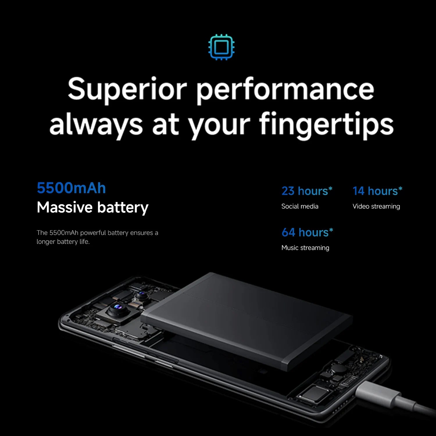 Xiaomi Redmi Note 14 Pro, 8+256GB Global Version, 120Hz 6.67"AMOLED Display, 200MP Camera, 5500mAh+45W Charge, Helio G100-Ultra